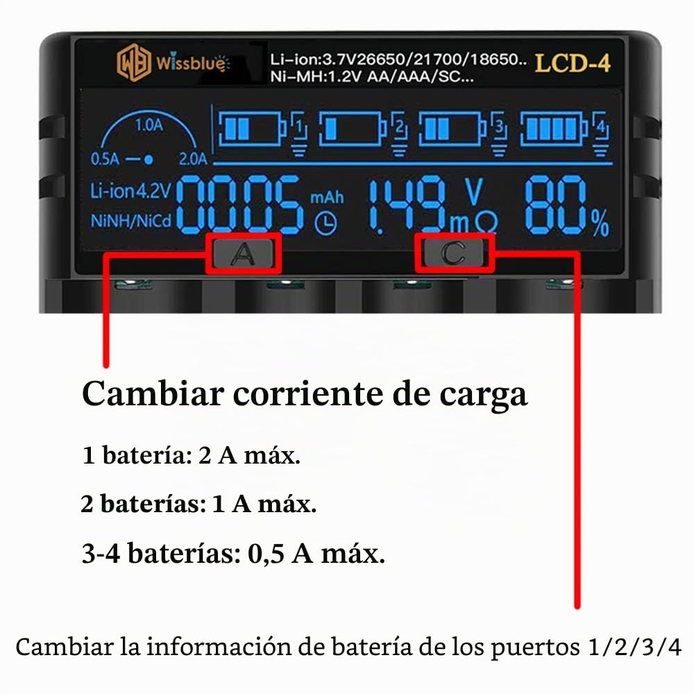 Cargador rápido de batería 18650, Pantalla Lcd Que Puede Mostrar Capacidad, Adecuado para batería de Litio de 3.7v y batería aa aaa de 1.2v