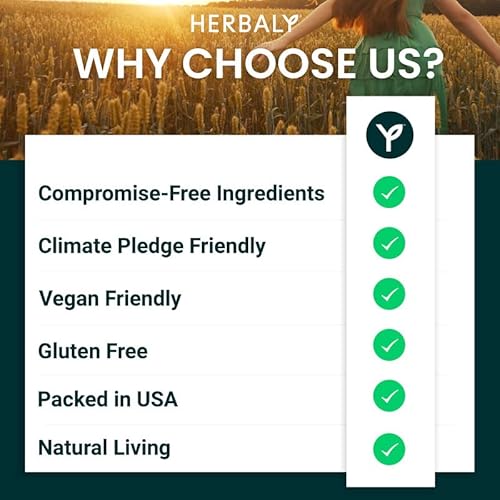 Herbaly Functional Tea - With Gymnema Sylvestre, Ceylon Cinnamon, Bitter Melon, Dandelion Root, Fenugreek #TOP7