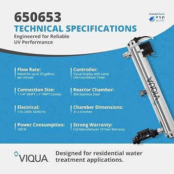Viqua 650653 PRO20 UV System 20 GPM NFS 55 Class-A for Whole Home and Light Commercial Water Treatment