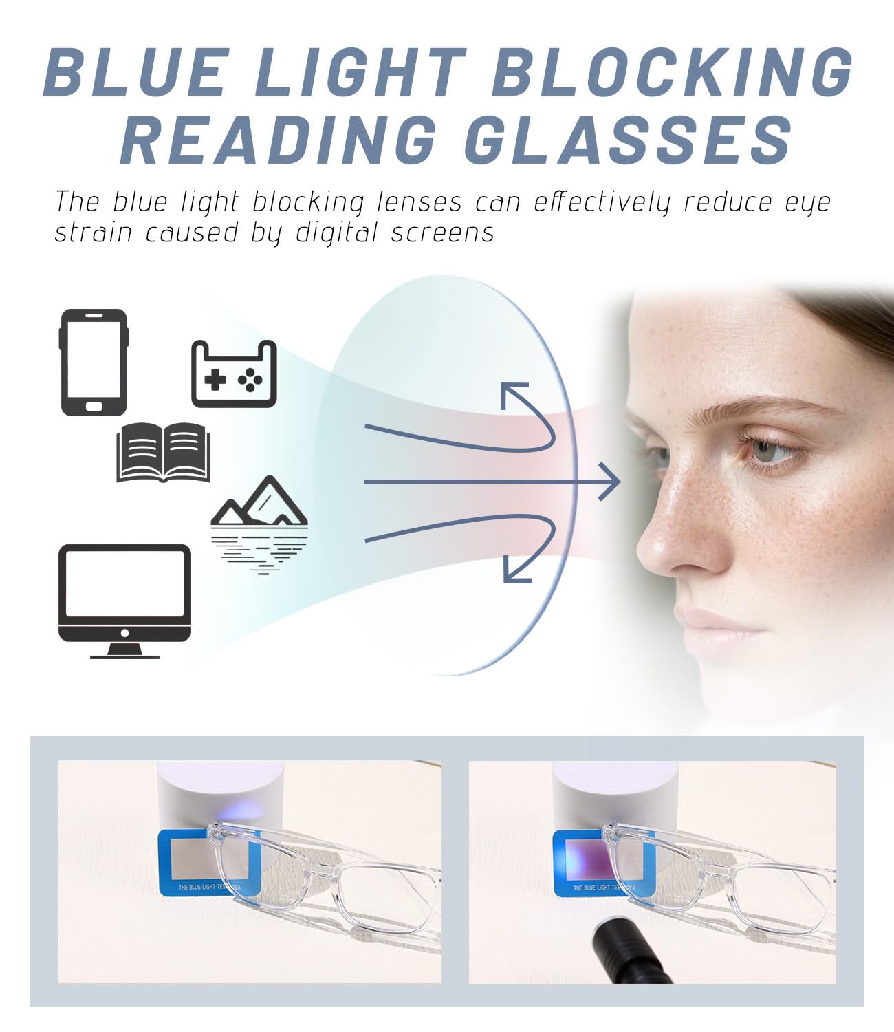 Hubeye Gafas de lectura Multifocales Progresivas para Mujeres y Hombres Marco Metálico Cuadrado Anteojos de lectura de Metal Gafas anti luz azul (Negro+Negro, 2.00)
