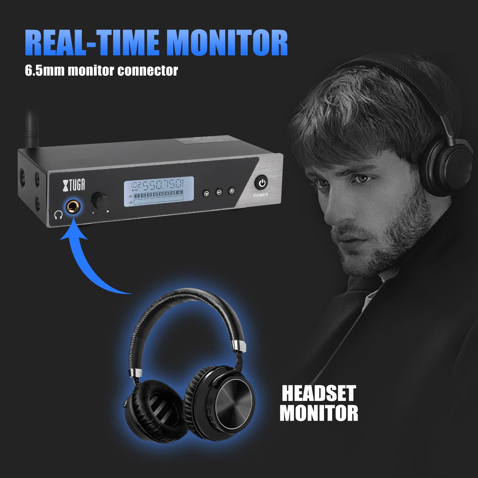 XTUGA Kabelloses In-Ear-Monitorsystem, Mono-Überwachung mit In-Ear-Kopfhörern für Bühne, Studio und Kirche, IEM-System (IEM110-4)