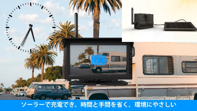 Amazon.co.jp: AUTO-VOX Solar4 ソーラー ワイヤレスバックモニター