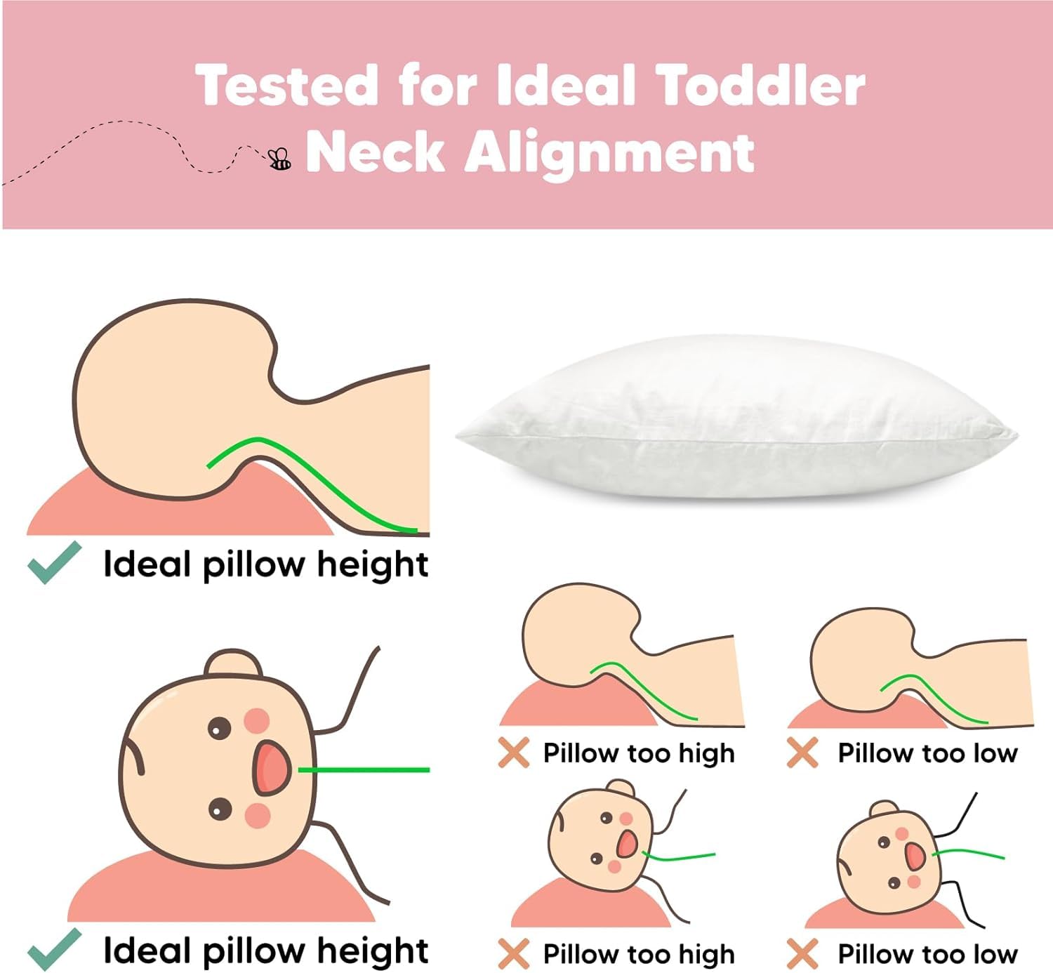 2-Pack Toddler Pillow - Soft Organic Cotton Toddler Pillows for Sleeping - 14X20 Jumbo Pillow for Kids - Kids Pillows for Sleeping - Kids Pillow for Travel, School, Nap, Age 2 to 5 (Soft White)