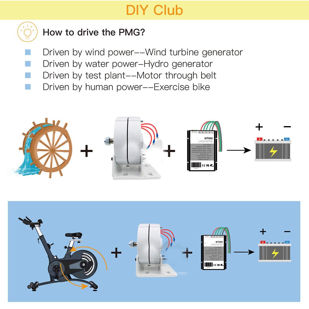 Générateur d'aimant Permanent Synchrone 600W sans engrenage, générateurs alternateurs AC à 750TR/Min 12V,24V,48V avec Utilisation de Base pour la Turbine éolienne Turbine