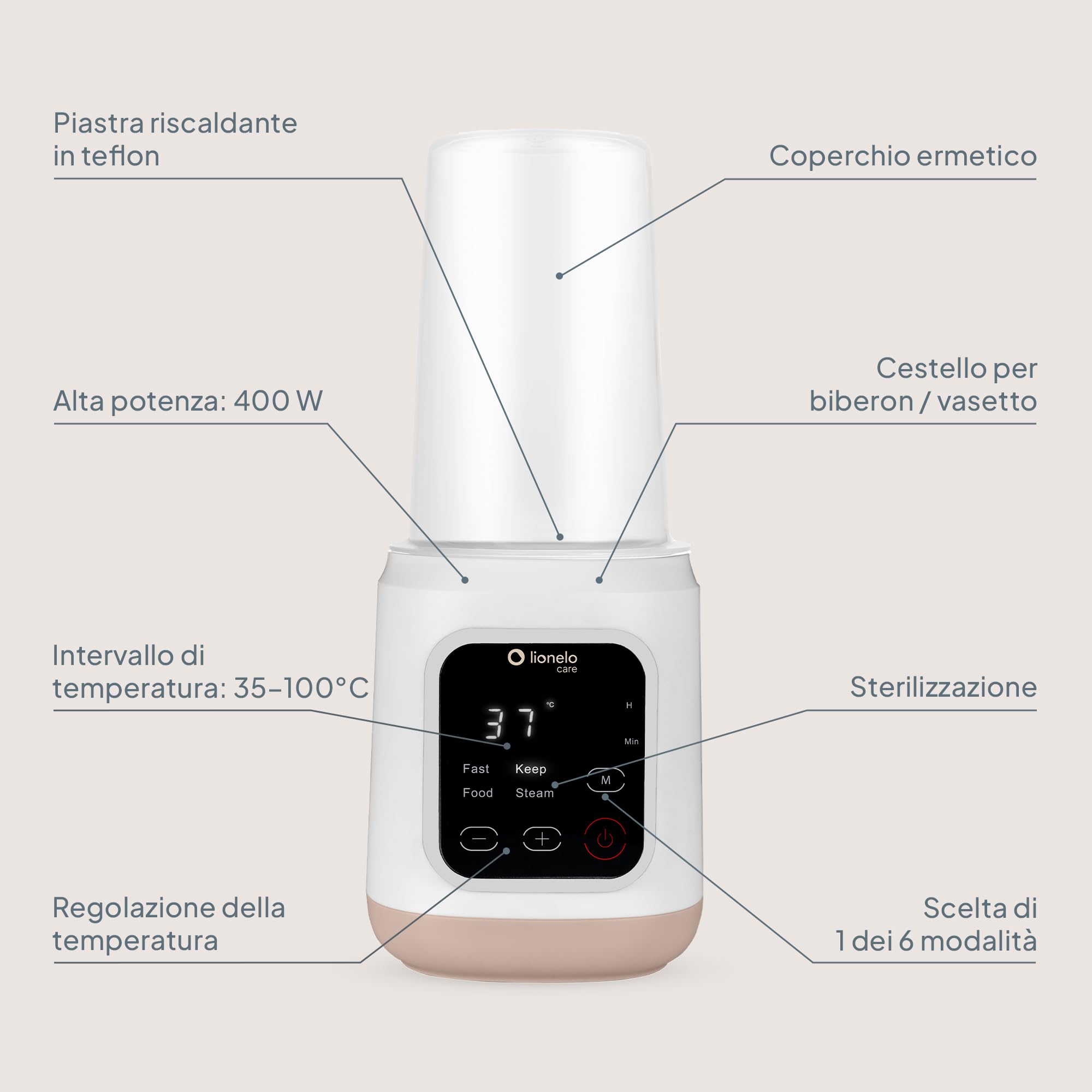 LIONELO Thermup 3.0 Scaldabiberon Elettrico 6 in 1 per Neonato | Sterilizzatore 99,9%, 400 W, Riscaldamento Rapido, Scongelamento, 35-100°C e Mantenimento Caldo fino a 24 Ore
