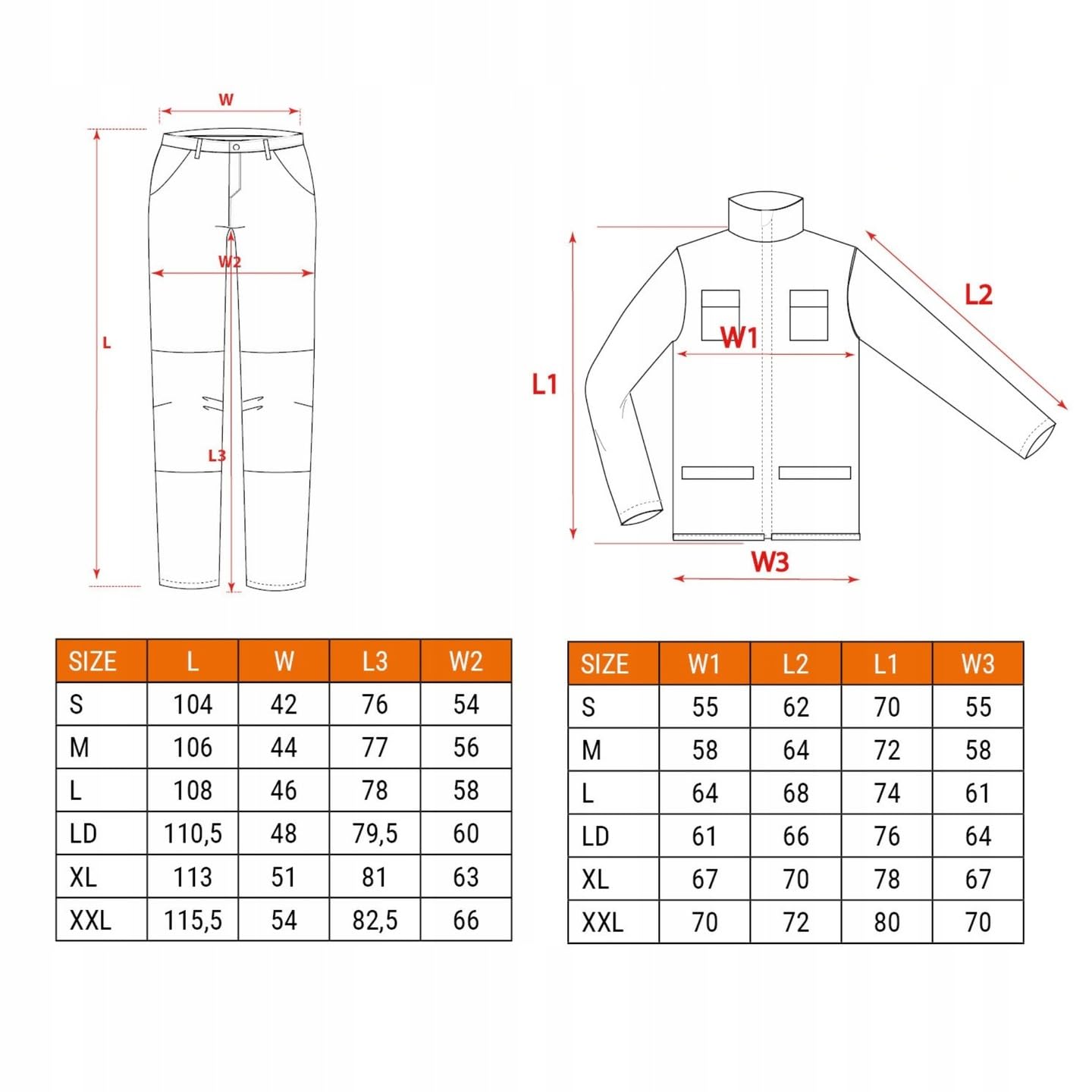 NEO TOOLS Arbeitskleidung: Arbeitsanzug-Set mit Arbeitsjacke, Arbeitshose uns Arbeitshandschuhe, für Mechaniker, Arbeitskleidung Set robust viele Taschen Baumwolle