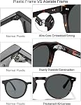 CARFIA Acetate Mens Sunglasses Polarized UV Protection Safety Glasses for Driving Outdoors CA5289