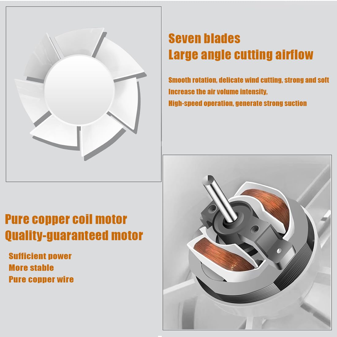 Extractor De Baño, Extractor Baño Silencioso Extractor Cocina con Control Remoto Y Válvula De Retención, Adecuado para Duchas, Baños, Oficinas, Hogares White,4IN