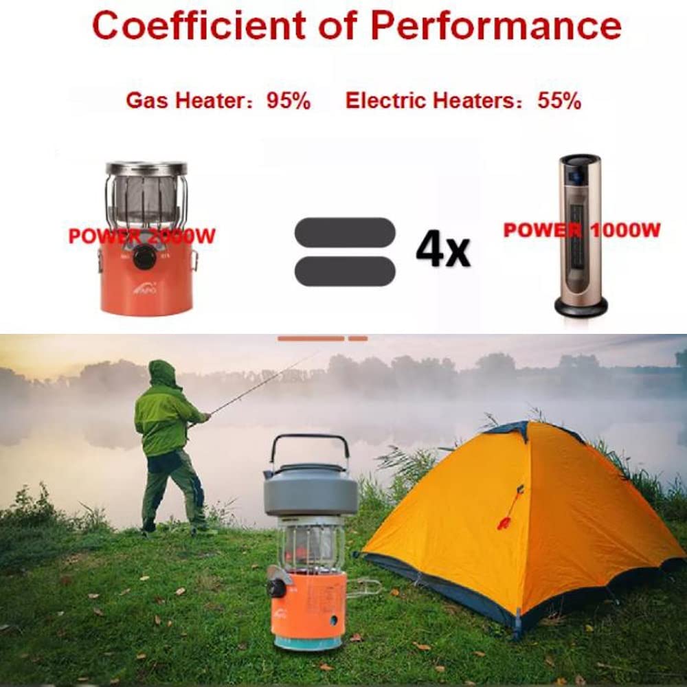 Cottura Risparmio Energetico Universale Piccolo Propano Mini Campeggio Gas Heater Tenda Riscaldatore di Spazio con La Maniglia di Trasporto Regolabile Stufa di Riscaldamento