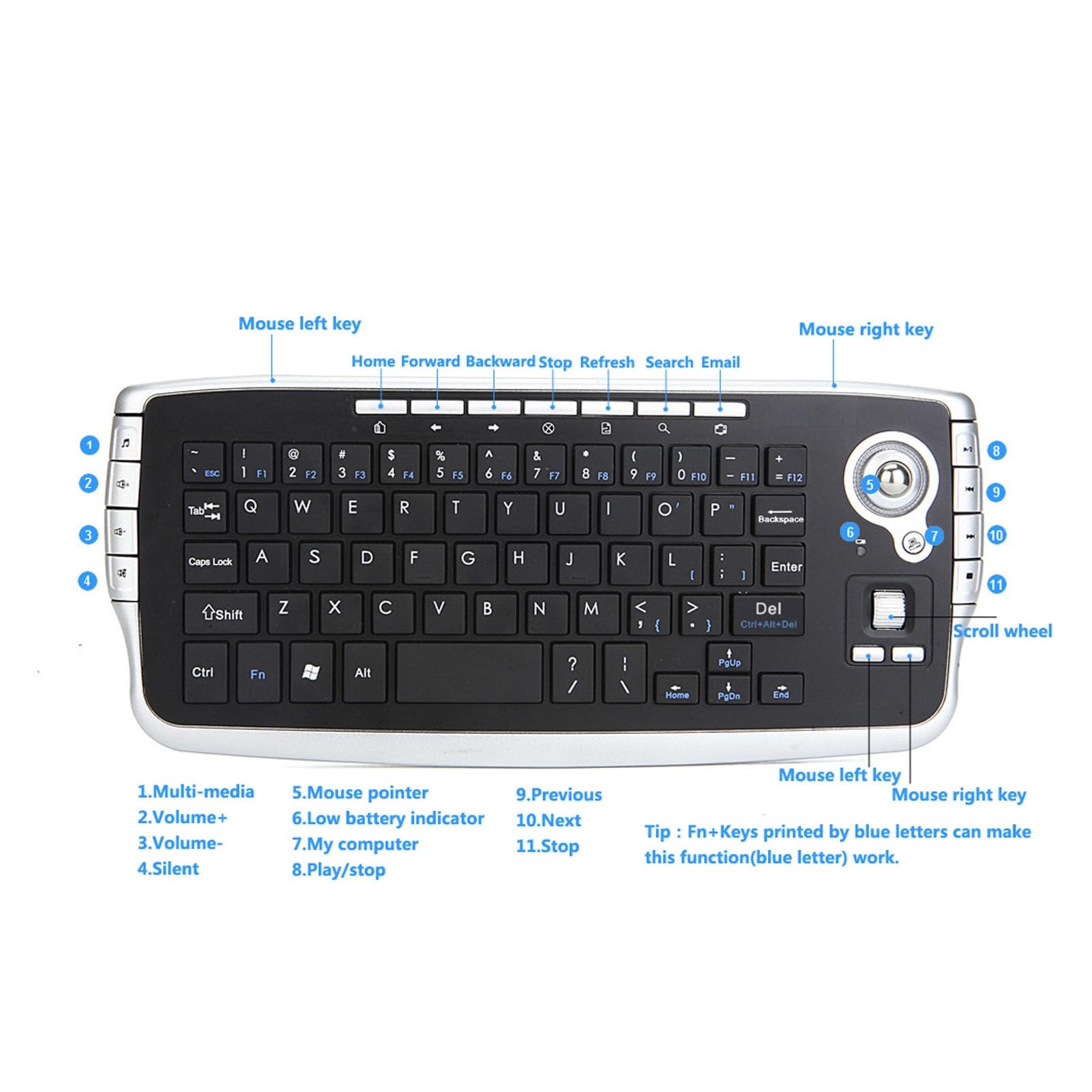 Tastiera Wireless con Trackball (grigio argento)