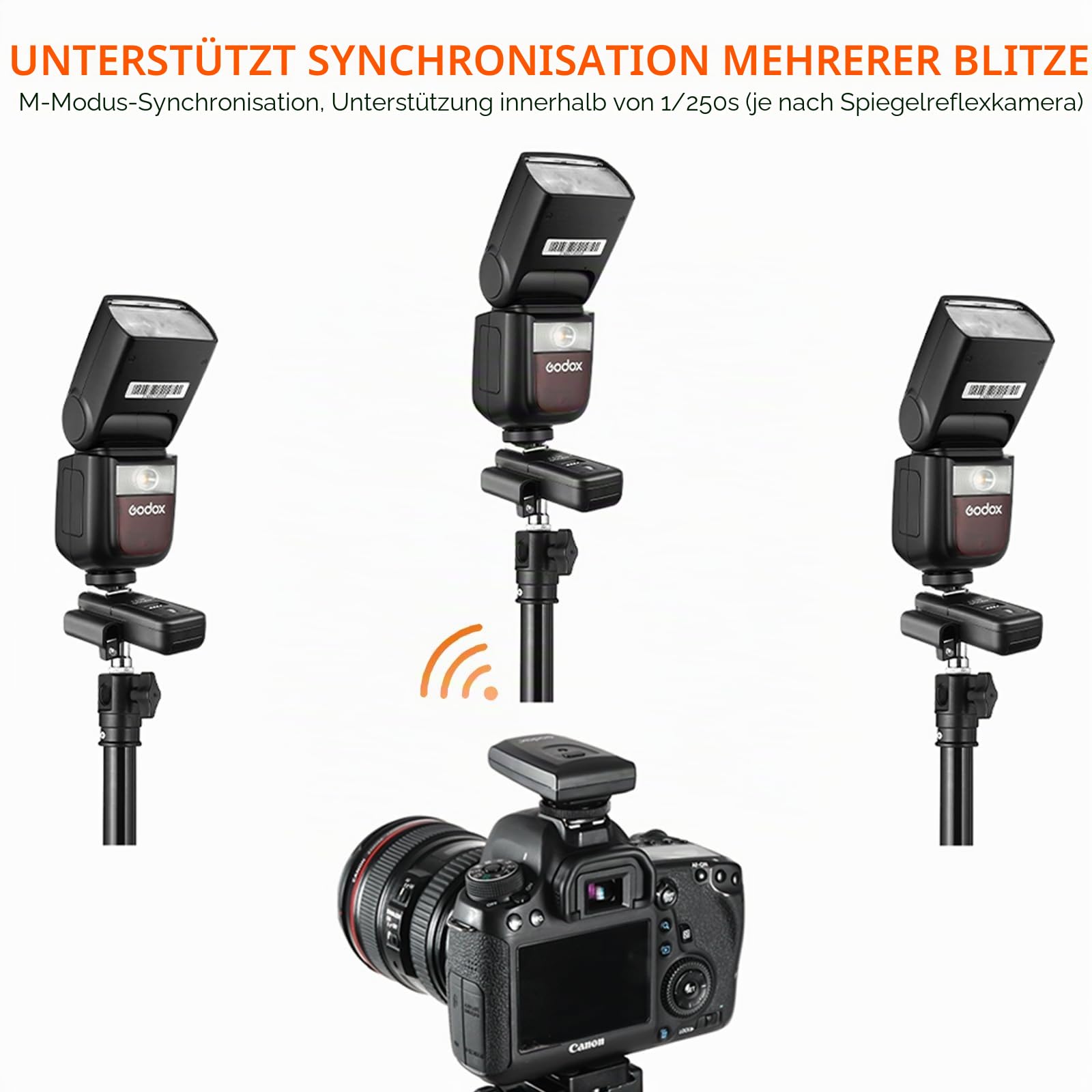 Godox CT-16 Blitzauslöser-Set für Canon Nikon Pentax DSLR-Kameras