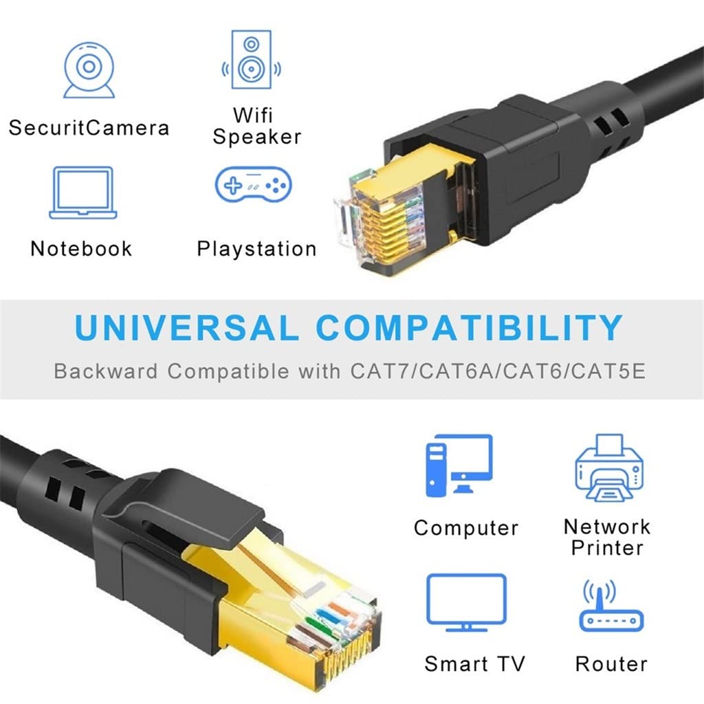 Ethernet Cable 40Gbps 2000MHz Networking RJ45 Patch Cord Computer Laptop Router Modem PC