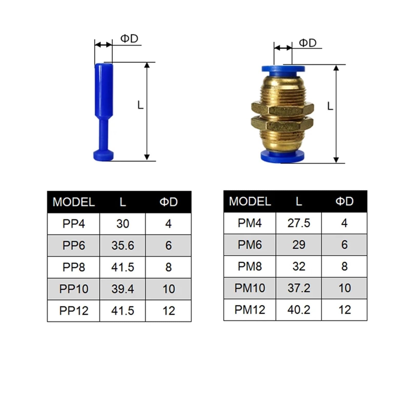10 piezas de accesorios neumáticos PU PY PV PE PK LSA conector rápido conectores de tubo de manguera de aire plástico PU PY 4 6 8 10 12 conector de inserción(PM (10PCS A LOT),Use 14mm hose)