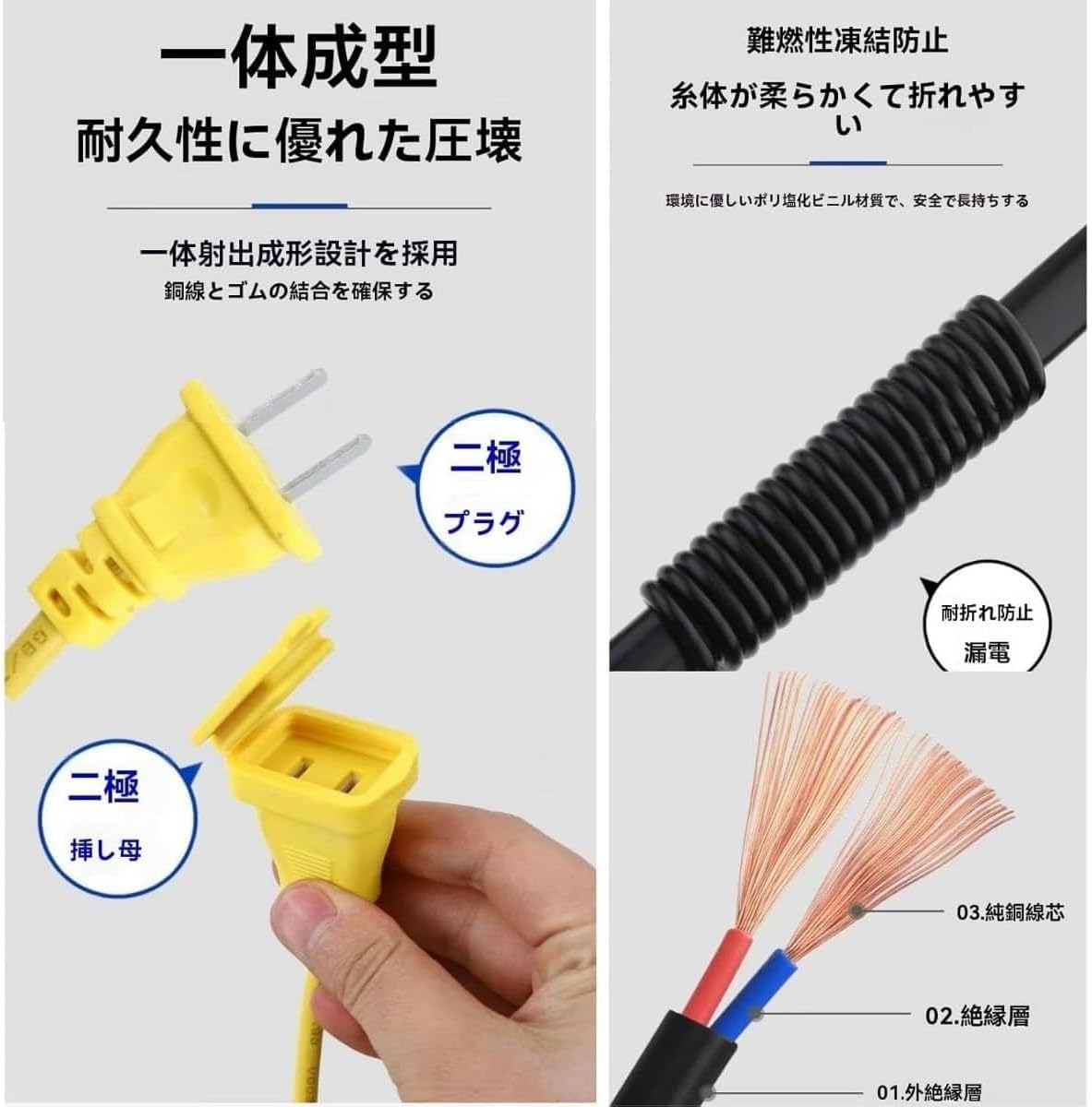 高耐久電源延長コード 2500W対応 - 屋外・室内兼用 2m/3m/5m/10m/15m/20m/選べる長さ PVC材質 防雨・難