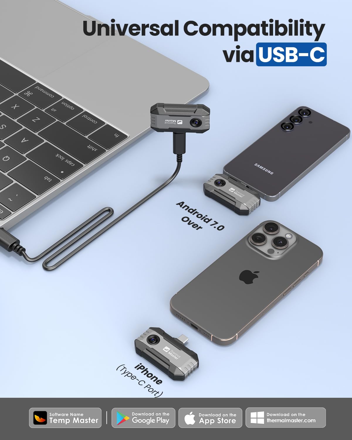 Image showing the Thermal Master P1 connected to an Android phone, an iPhone, and a laptop via USB-C, illustrating universal compatibility.