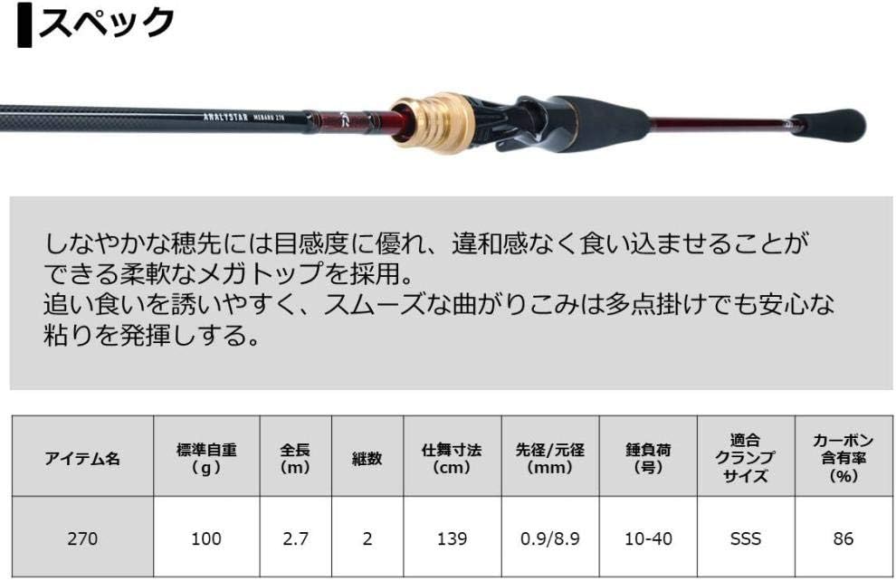 Daiwa Analyst Star Rockfish 270, 8.9 ft (2.7 m)