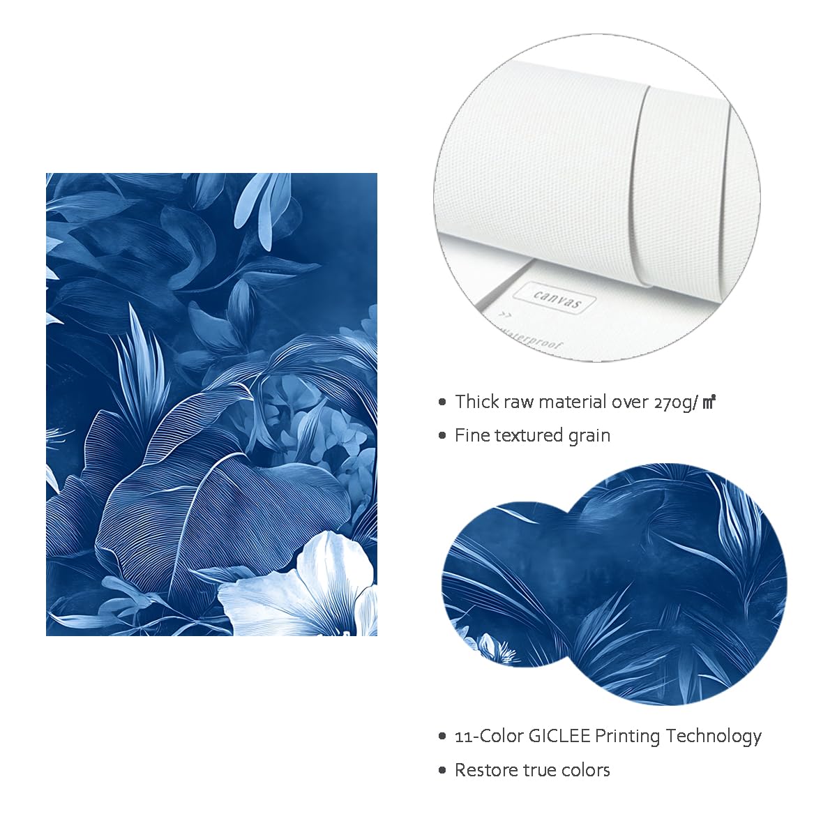 CHERHERART Art mural en toile florale tropicale bleue motif de feuilles bleu marine affiches imprimées pour la salle de bain décoration de chambre toile botanique 85x140cm sans cadre