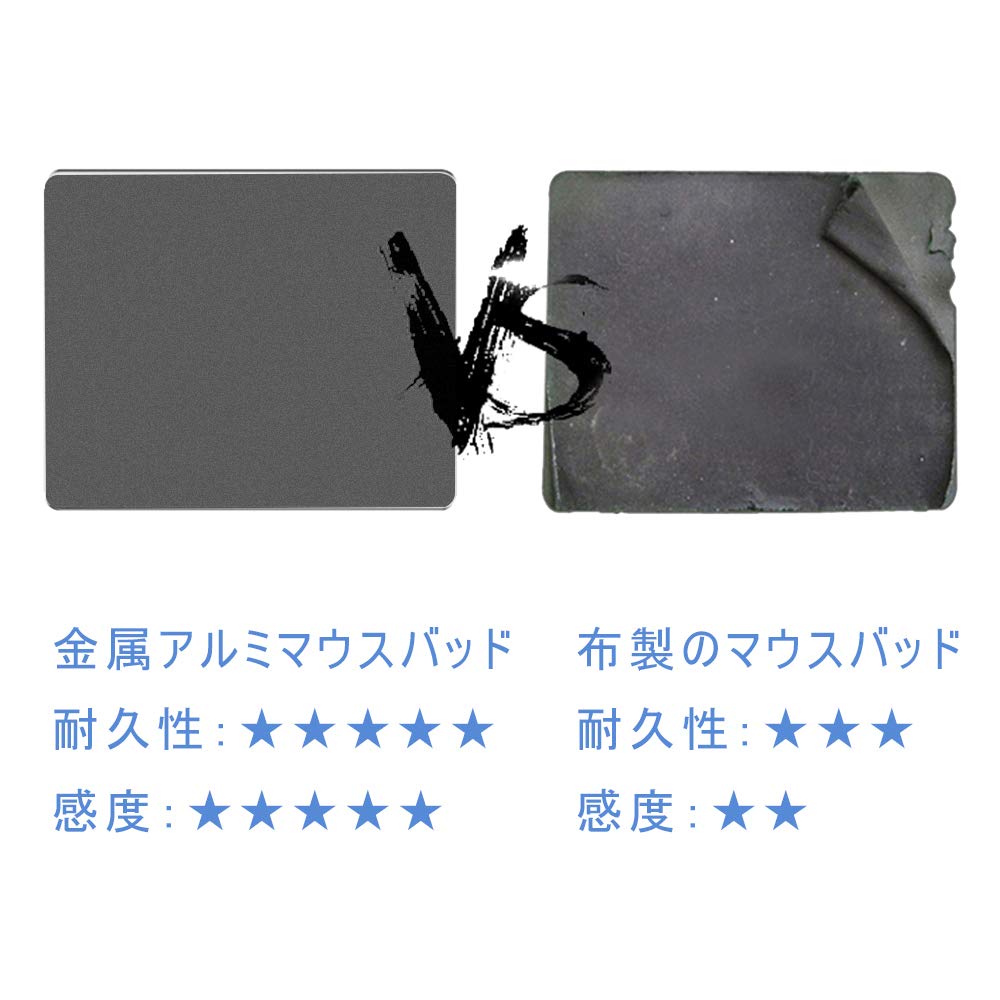 Amazon.co.jp: マウスパッド 金属マウスパッド アルミニウム合金 超薄