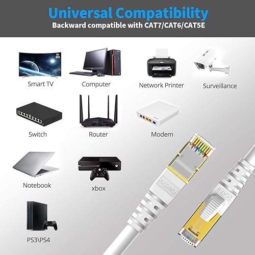 Miniatura 13 de Cable blindado para conexión de red SFTP Ethernet Cat 8, cable LAN de alta velocidad de alta resistencia con conector RJ45 chapado en oro, Paquete