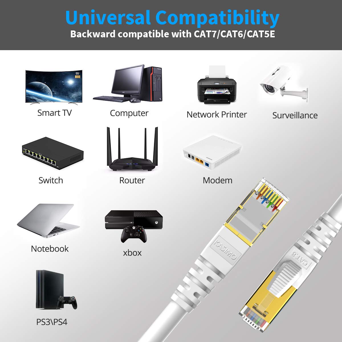 KASIMO Cable Ethernet 10 Metros De Red Cat 8 con Conector RJ45 Oro Alta Velocidad 40 Gbps / 2000 Mhz Internet LAN Blanco