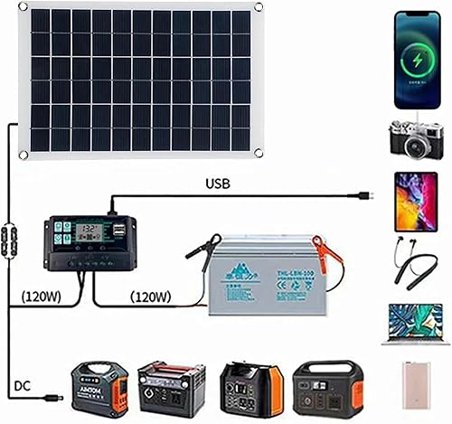 Miniatura 7 de CAJUCA Panel solar 2 unids 250 W 500 W Kit de panel solar 12 V USB con controlador de 100 A Flexible Monocristalino Sistema de Energía Solar Cargador