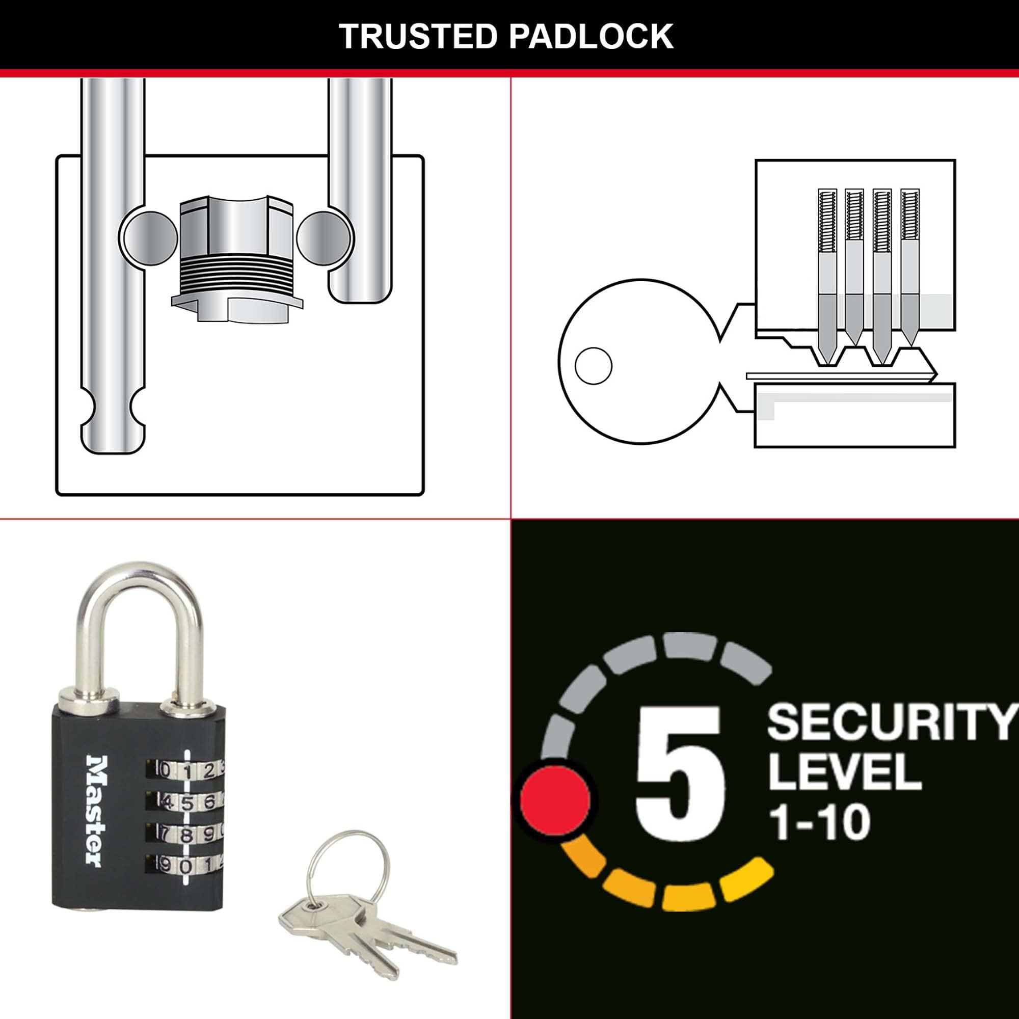 Master Lock override key example