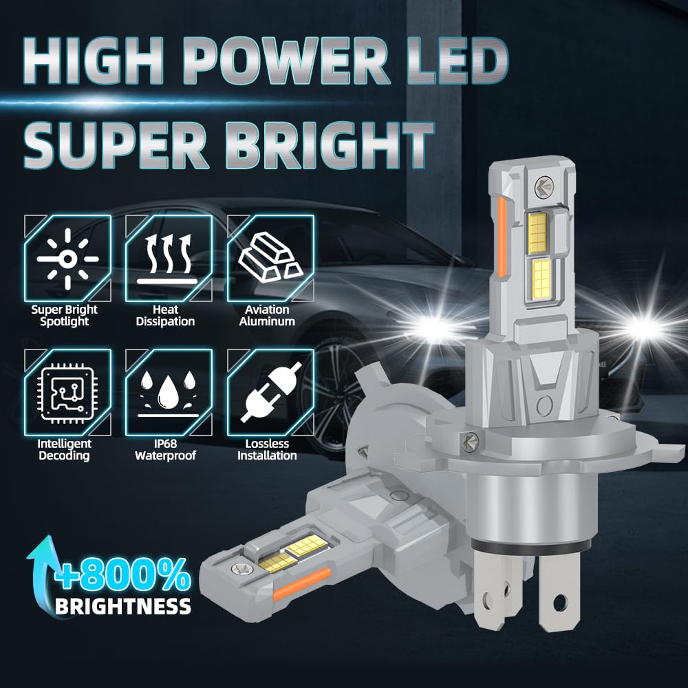 Fari LED 3570 CSP ad alta luminosità, 120W 20000LM Fari LED per auto destrorse, 12V 6000K Bianco, Abblaglianti And Anabbaglianti H4, Fendinebbia H11, For Fiat Panda 2003-2019 2020 2021 2022