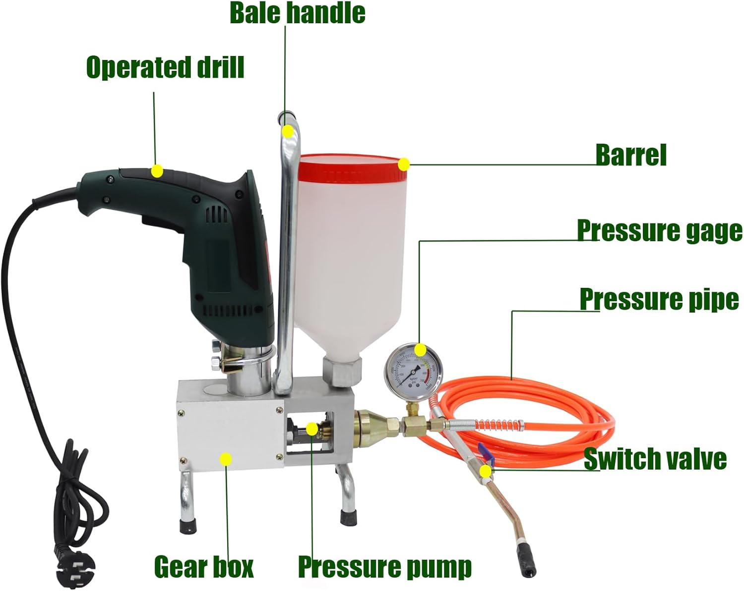 110V High Pressure Grouting Machine 650W Electric Grout Gun 15,000 PSI Grouting Injection Pump High Pressure Leak Stoppage Machine for Concrete Repair Waterproofing Crack Repair