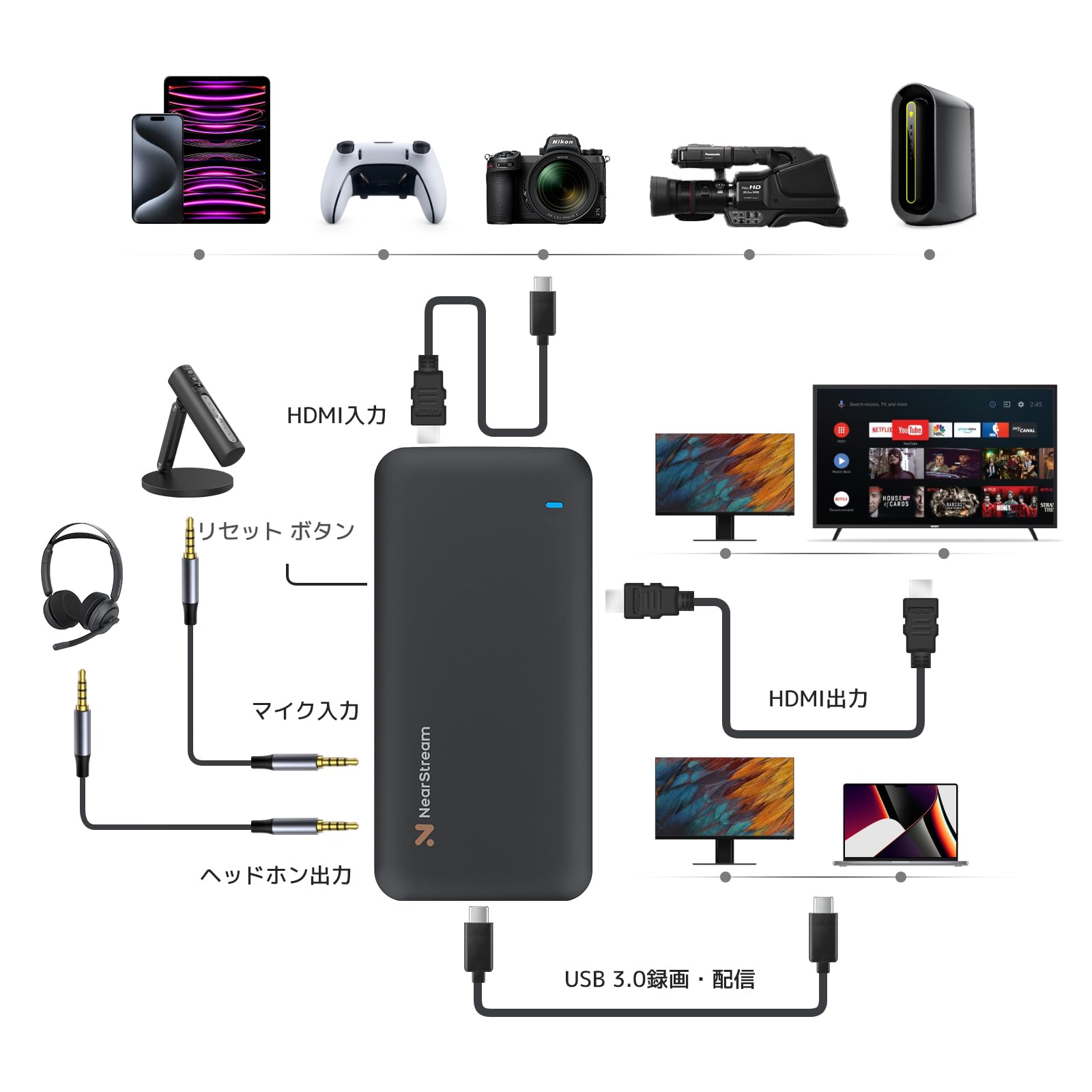 Amazon.co.jp: NearStream CCD10 キャプチャーボード 4K60fps入力