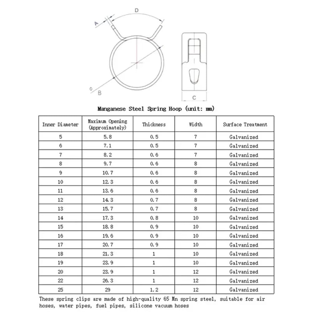 10~50 pezzi/65MN acciaio al manganese diametro interno 5 mm - 25 mm fascetta stringitubo a molla zincata fibbia in acciaio elastico tubo cerchio, ID 25 mm 50 pezzi