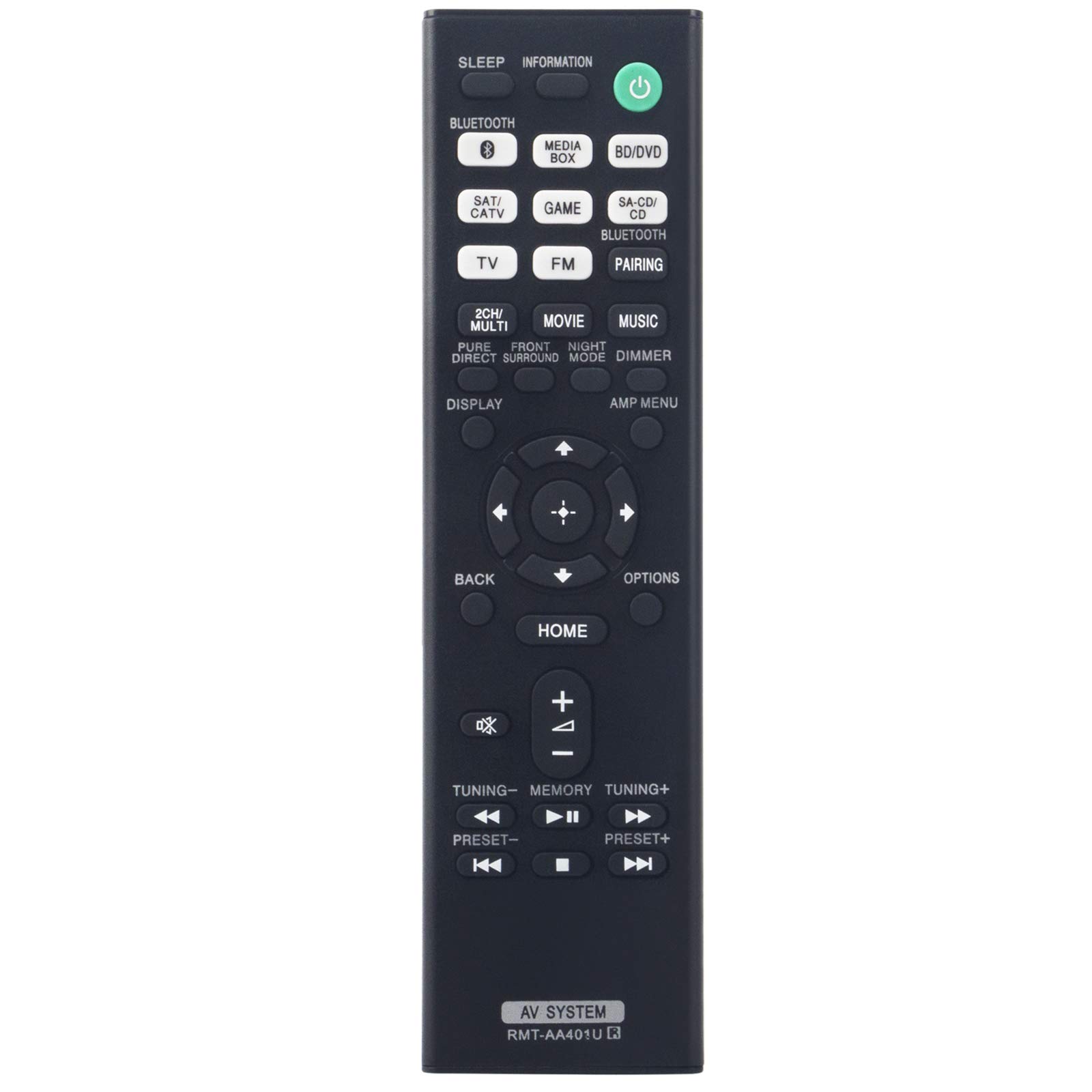 Amazon.com: RMT-AA401U Replacement Remote Controller Fit for Sony