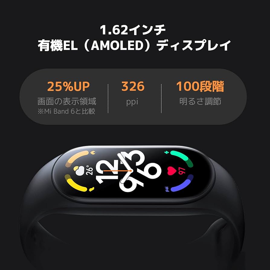 健康管理・計測計 mi-chan 健康管理・計測計 mi-chan 健康管理・計測計 mi-chan Xiaomi