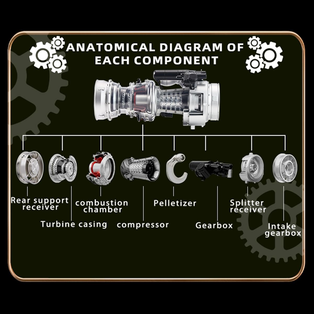 Kit de modelo de motor turboeje, simulación de metal a escala 1/4, helicóptero militar eléctrico, kit de modelo de motor turboeje, 470 + piezas, kit de educación científica mecánica, regalo para