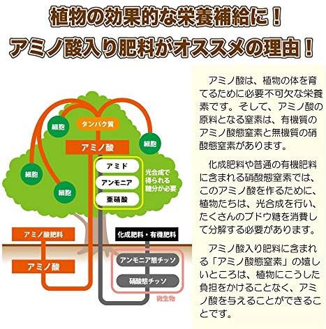 Amazon 果樹と野菜の有機肥料ex アミノ酸入り有機肥料 果樹の肥料 野菜の肥料 資材 果樹 肥料 ひりょう 有機肥料 肥料 土壌改良剤