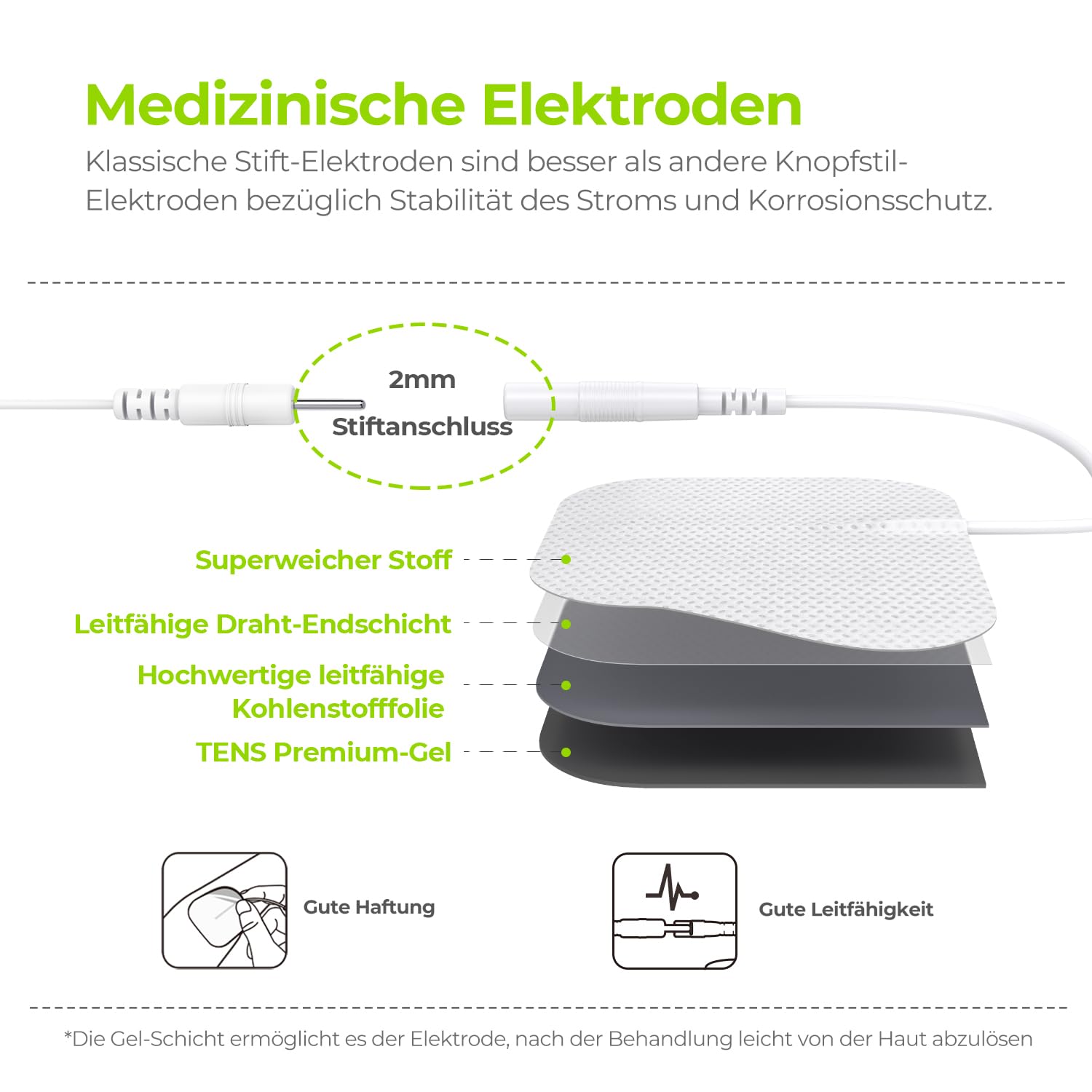 AUVON 4 Kanäle TENS EMS Gerät für Schmerzlinderung, 10er 2"x 2" TENS Pads | 24 Modi Reizstromgerät, medikamentenfrei Schmerzlinderung für Schulter, Rücken und Muskel, Premium-Elektroden patentiert