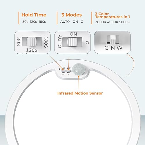Miniatura 2 de BLNAN Lámpara de techo con sensor de movimiento con cable, 8.7 pulgadas, 3000 K, 4000 K, 5000 K, seleccionable, lámpara LED de montaje empotrado,