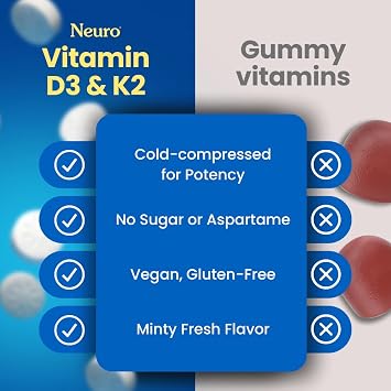 Neuro Vitamin D3 K2 Mints, Peppermint, 90 Count