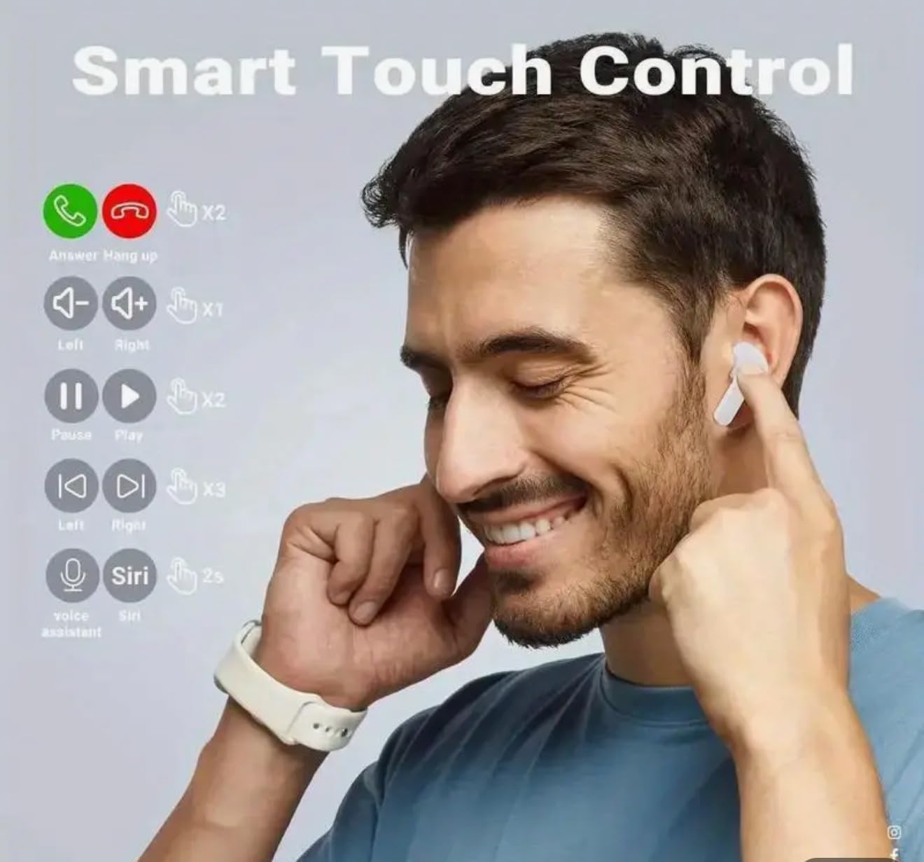Diagram of Smart Touch Controls for Earbuds
