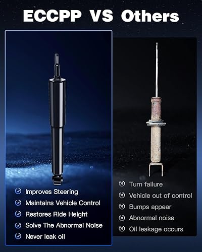 Miniatura 6 de Amortiguadores y puntales, pares delanteros ECCPP de amortiguadores compatibles con Dodge para Ram 1500 344399 32392 2002 2003 2004 2005 2006 2007