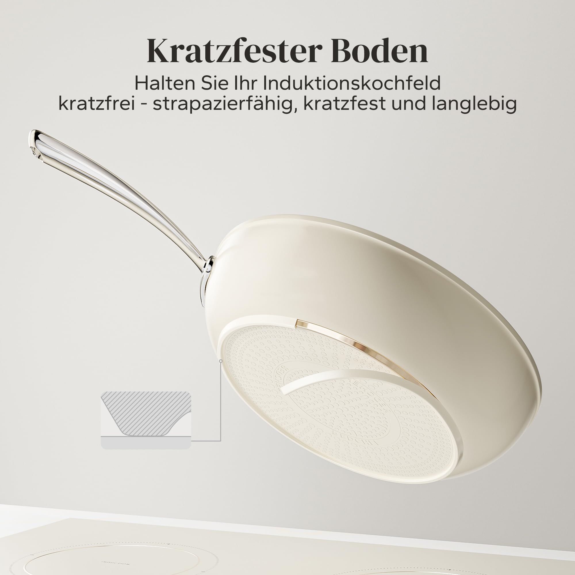 Redchef Padella in ceramica antiaderente da 24 cm, padella da 24 cm, rivestita in ceramica per tutti i piani cottura, senza PTFE, senza PFAS, senza PFOA, adatta a induzione, adatta al forno, lavabile
