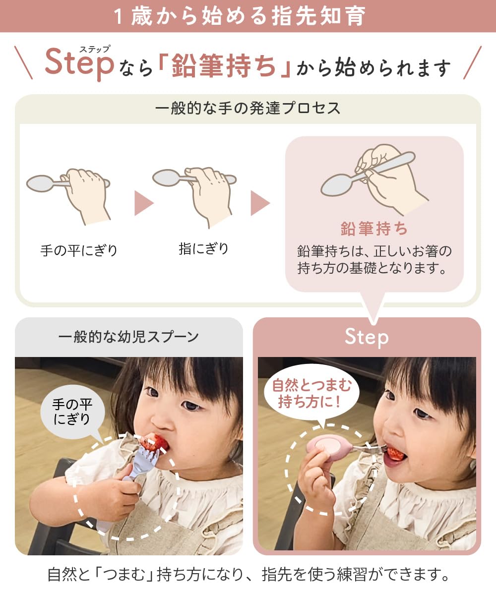 Amazon.co.jp: regalo ベビー カトラリーセット シリコン 食品衛生検査  