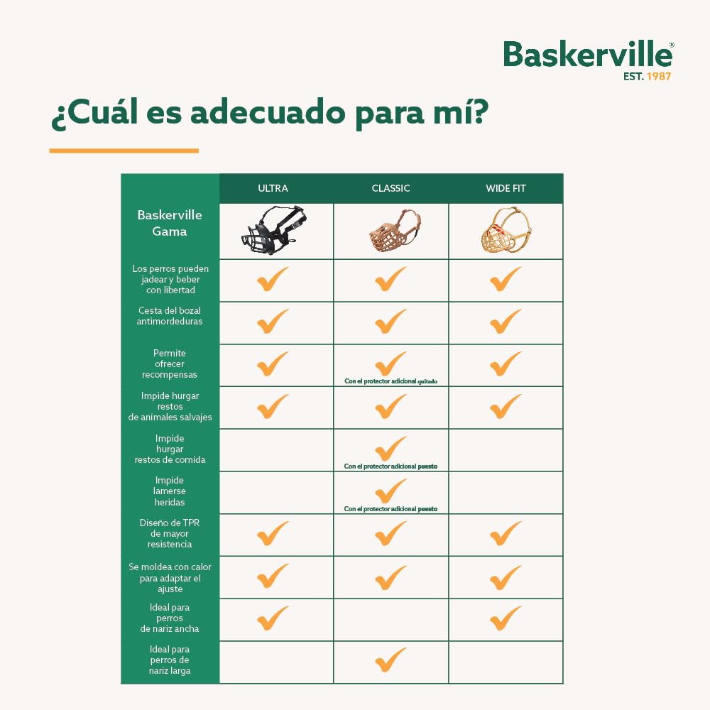 MUSERUOLA BASKERVILLE ULTRA, design etico brevettato, cane può respirare, ansimare e bere, regolabile, imbottita, addestramento cani piccoli, medi, grandi, impedisce di morsicare, rovistare (Taglia 5) — view 6