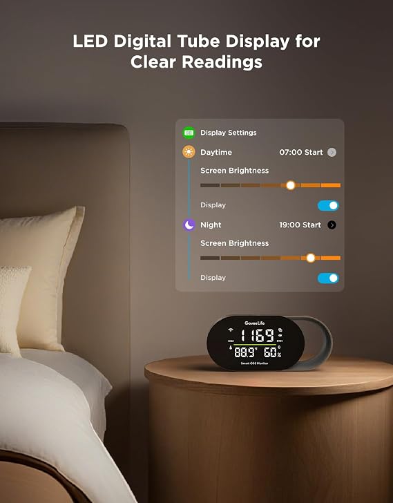 GoveeLife Smart Air Quality Monitor for Home, CO2 Detector for Health