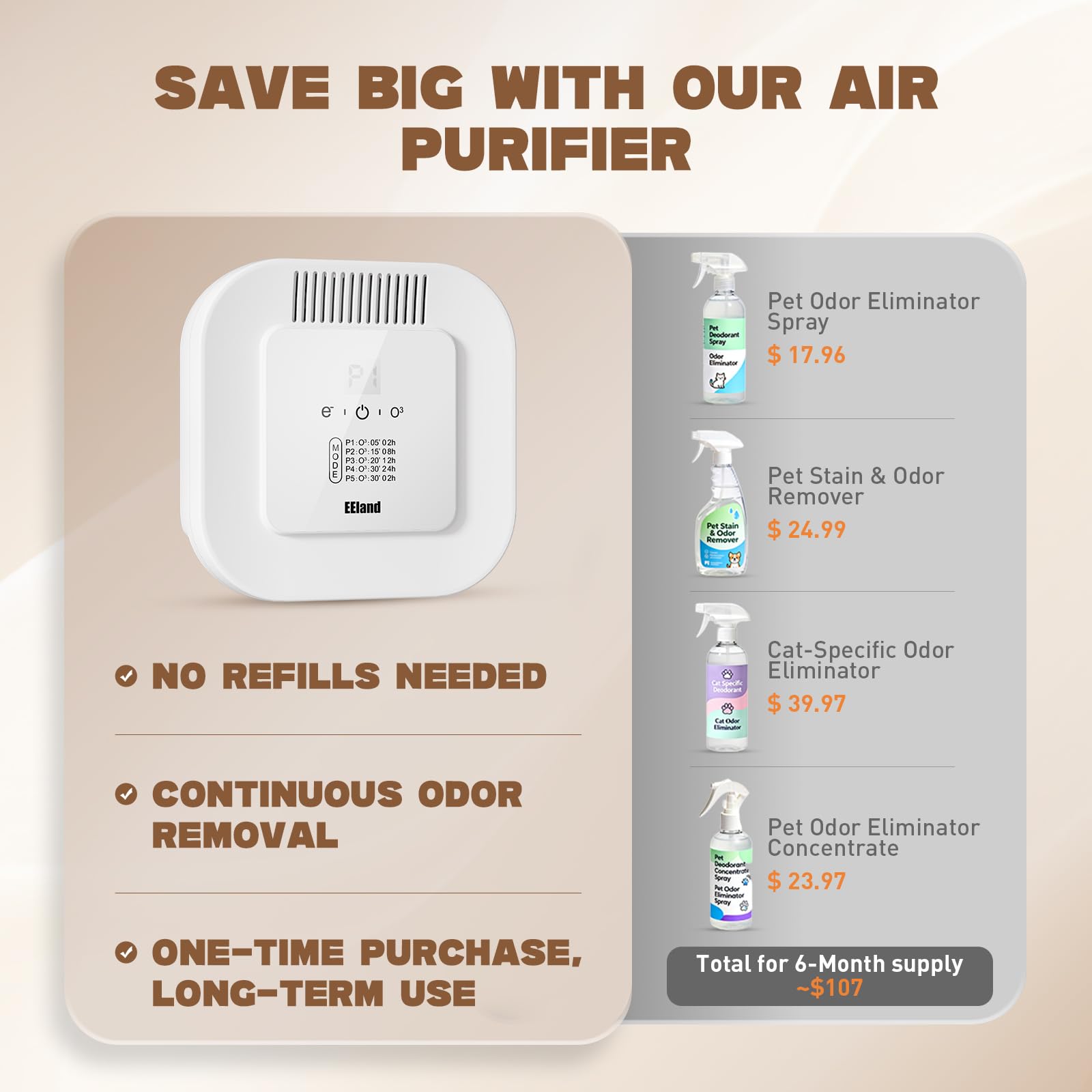 Cat Litter Deodorizer – 99% Odor Removal, Ozone Air Purifier for Pets, Strong Odor Eliminator for Litter Box, Toilet, Closet, Cabinet, Shoe, Garage - image 3