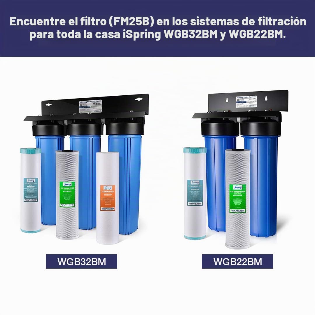 iSpring FM25B Cartucho de Filtro de Agua para Toda la Casa, Filtro de Agua Reductor de Hierro y Manganeso para Toda la Casa, 4,5" x 20"