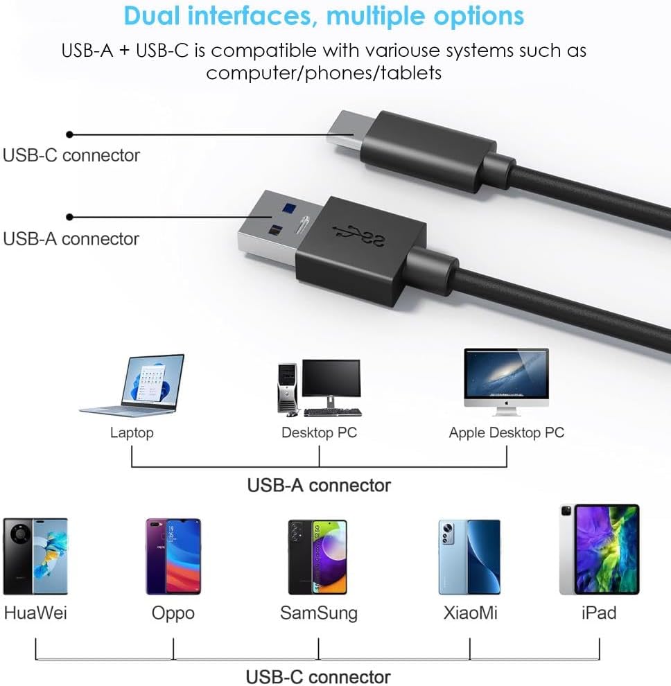 CFexpress Type B Card Reader with USB 3.2 Gen 2, 10Gbps High-Speed Data Transfer, USB C to USB C/USB A Cable, Aluminum Enclosure, Push Lock and Security LED Indicator