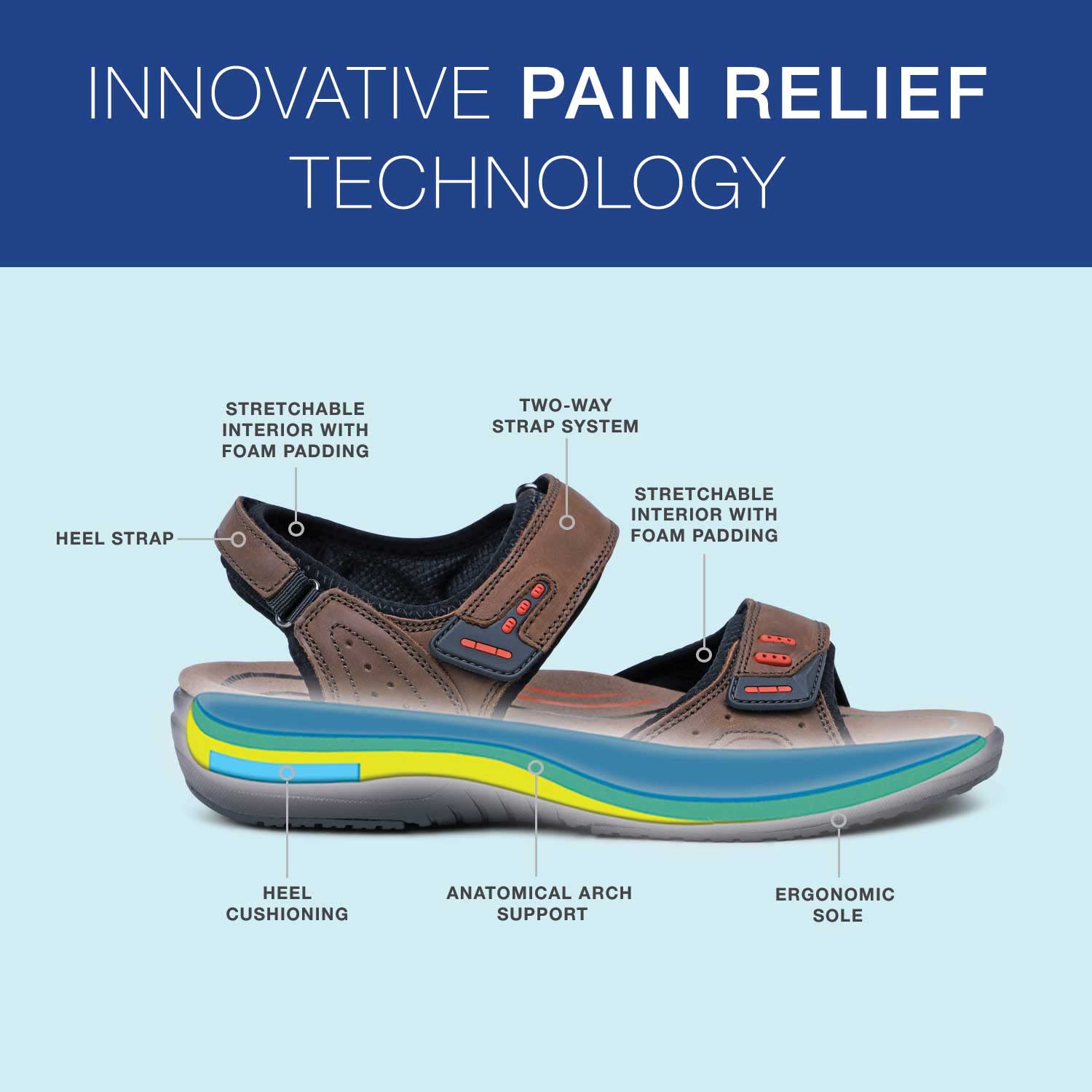 Buy Arch Support Sandals for Men, Ideal for Heel and Foot Pain Relief