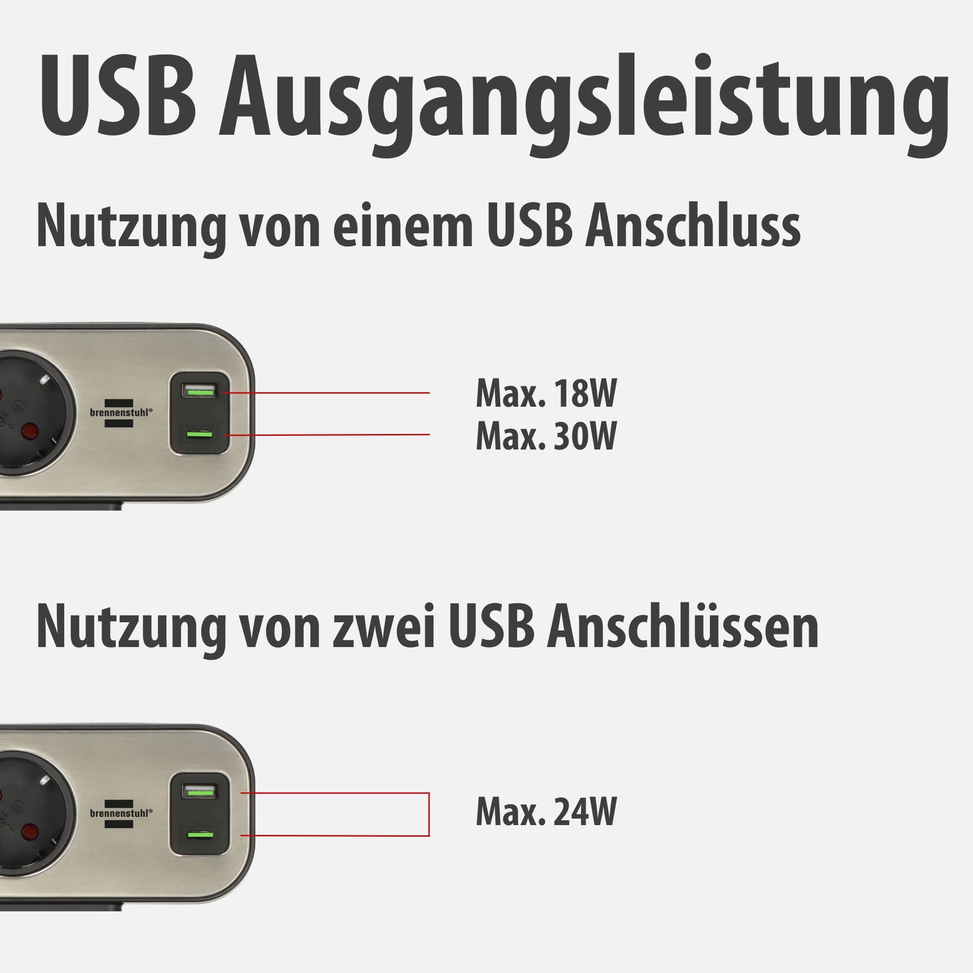 brennenstuhl®Estilo Duplex Tischsteckdosenleiste mit Überspannungsschutz | Mit Schalter, USB C Power Delivery, 1x USB C und 1x USB A, 9x Schutzkontakt-Steckdosen, 2m, silber/schwarz