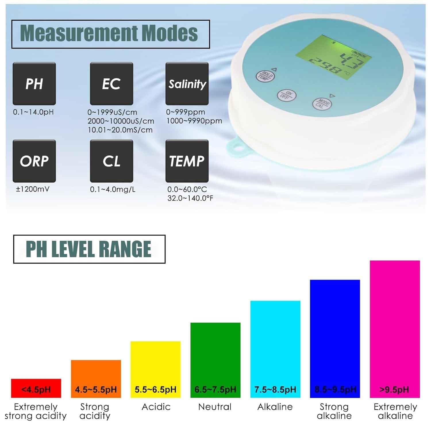 Inteligentny tester jakości wody, 6 w 1 monitor wody w basenie Bluetooth, miernik testujący wodę, do basenów, spa, hydroponiki, pomiaru pH, EC, ORP, chloru, zasolenia i temperatury