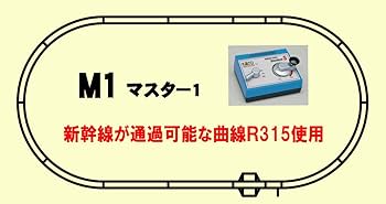 KATO Nゲージ M1 エンドレス 基本セット マスター1 20-850 鉄道模型 レールセット